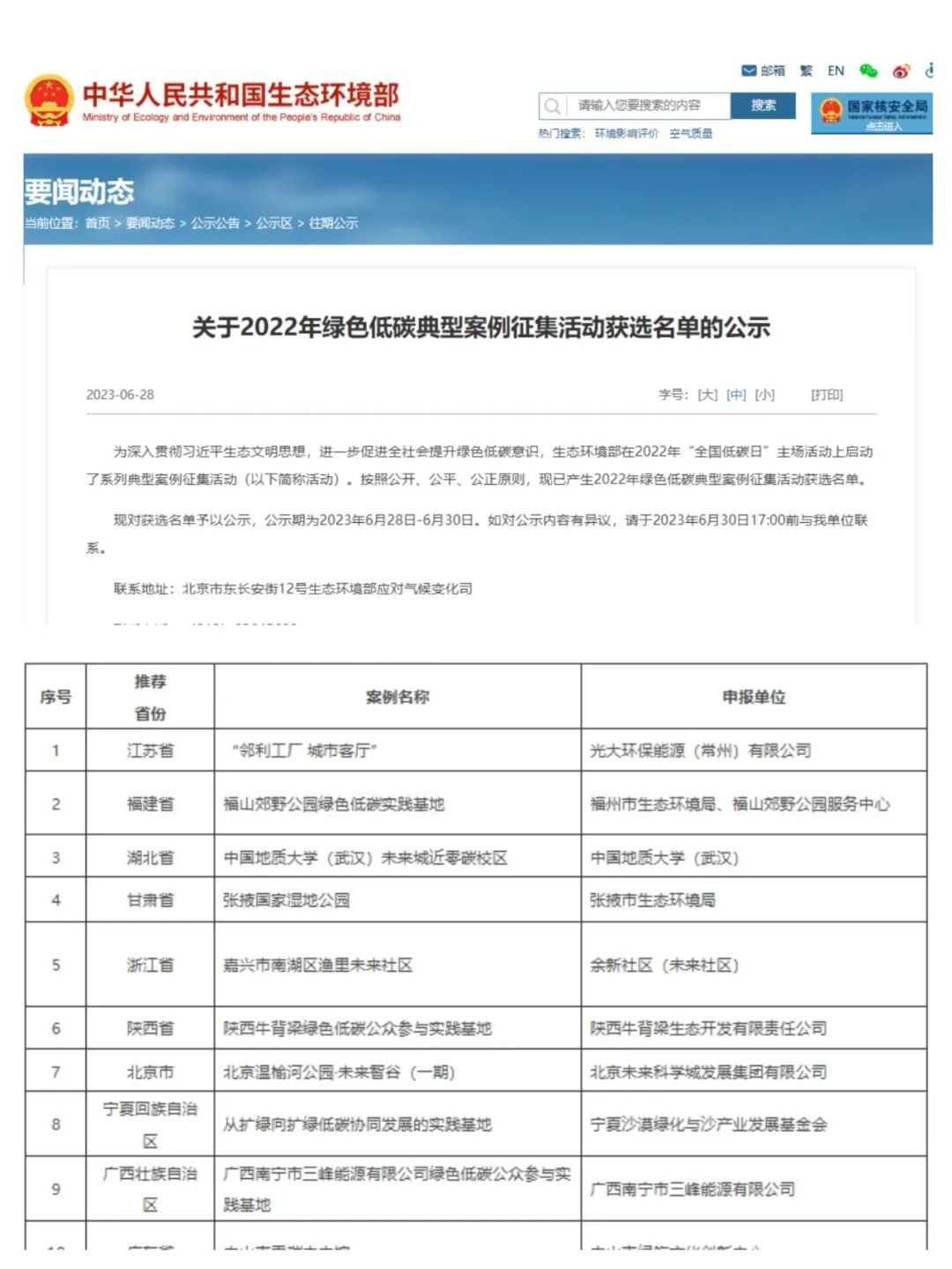 张掖市生态环境局-喜报：张掖国家湿地公园入选2022年绿色低碳典型案例（基地类）
