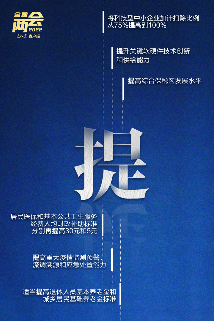 张掖市史志办-划重点！10个关键字读懂政府工作报告