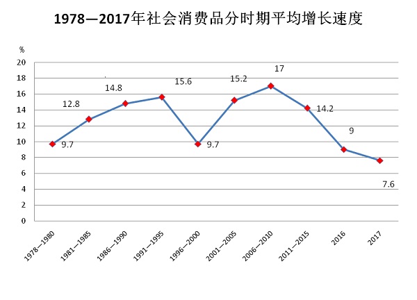 张掖市市经济总量_经济全球化