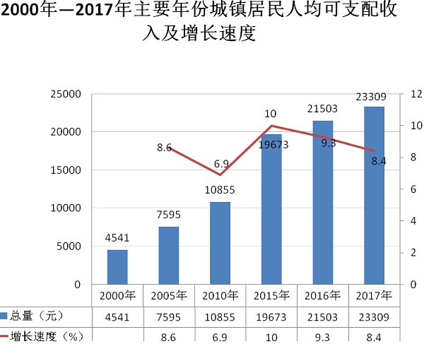 张掖市市经济总量_经济全球化
