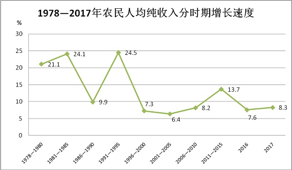 张掖市市经济总量_经济全球化