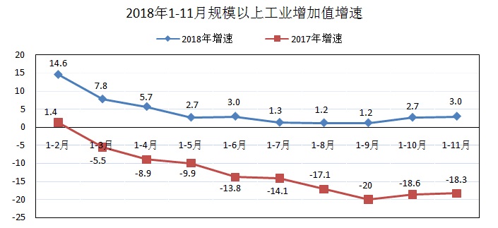 张掖市市经济总量_经济全球化(2)