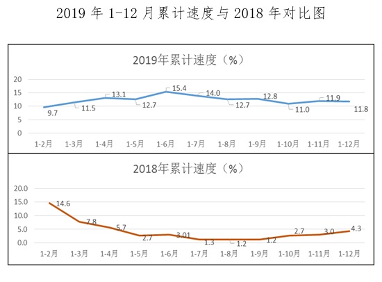 张掖市市经济总量_经济全球化(2)