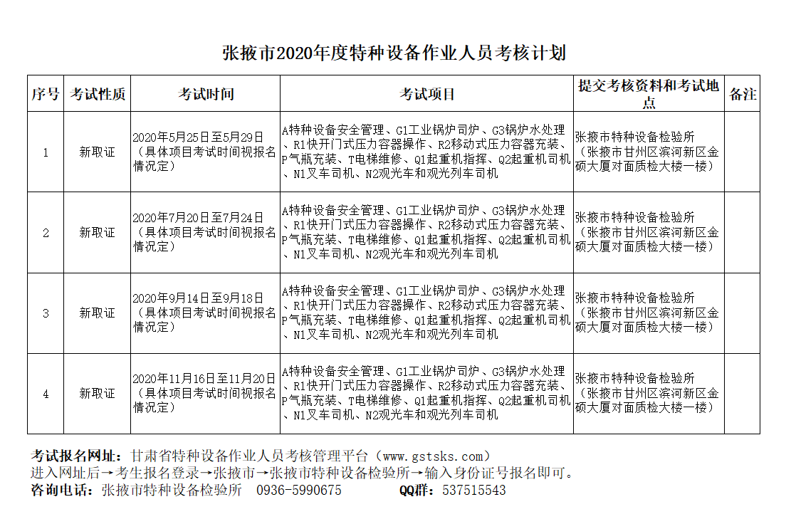 张掖市多少人口2020_张掖市地图