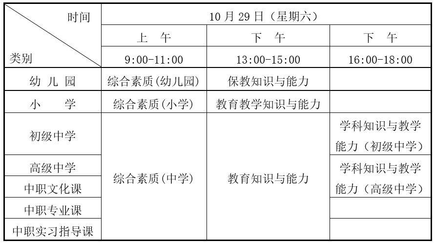 甘肃省2022年下半年中小学教师资格考试（笔试）报名公告