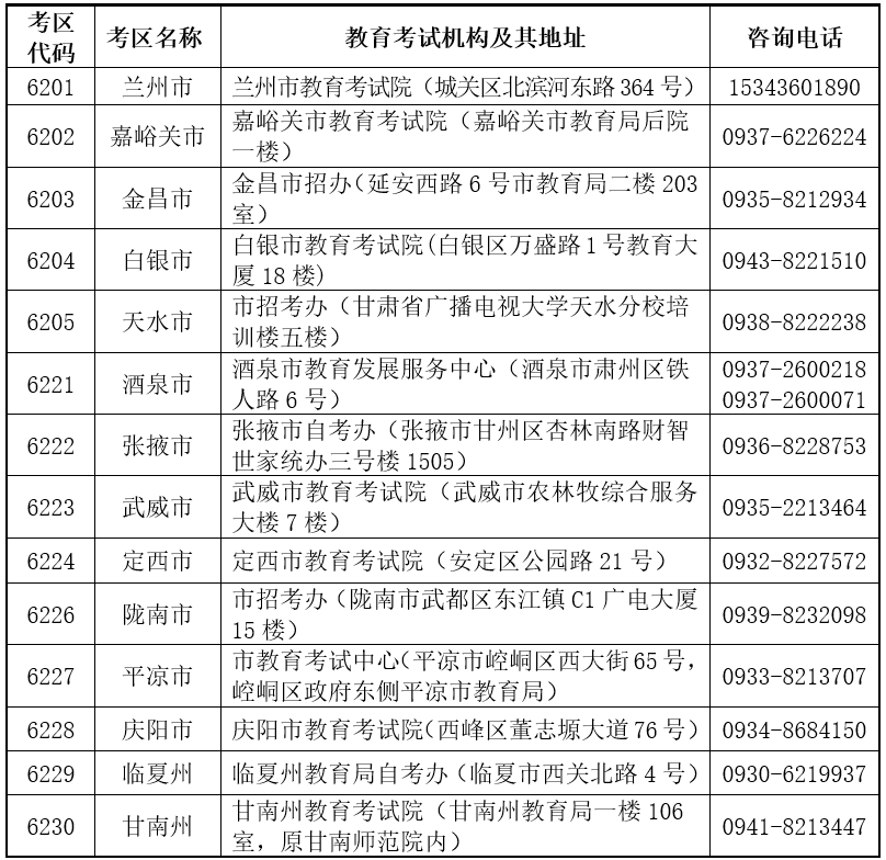 甘肃省2022年下半年中小学教师资格考试（笔试）报名公告