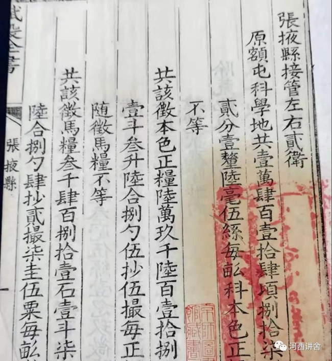 《甘州府属赋役全书》:清雍正年间张掖"赋役全书"再现