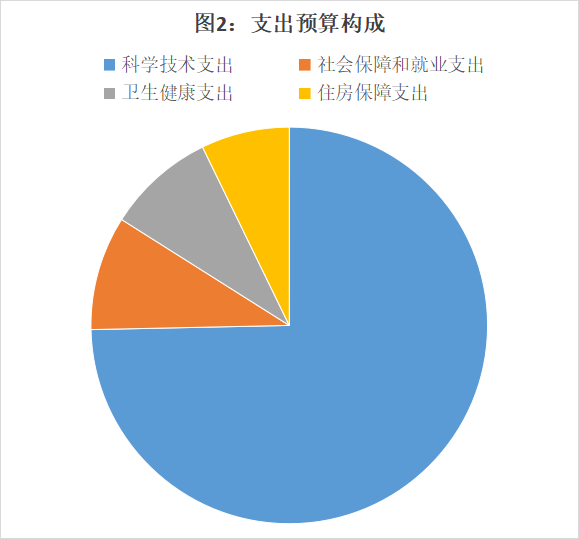 中小学经费保障办法2025(中小学公用经费支出管理暂行办法)